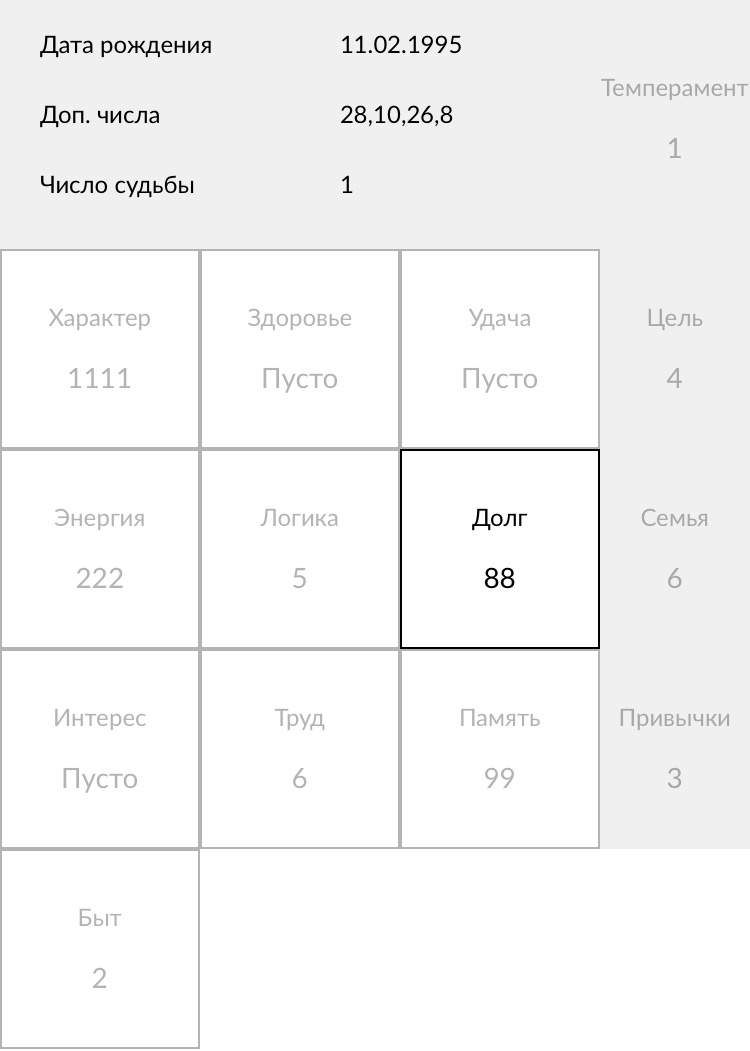 Схема рассчета Ольги Перцевой Фото: Архив журнала «ДОМ-2»