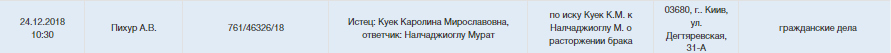 Певица готовится к бракоразводному процессу.