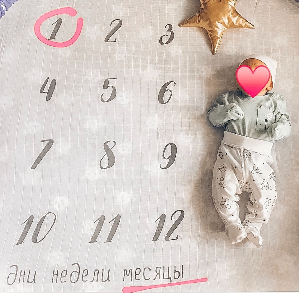 Сегодня у мальчика день рождения. 